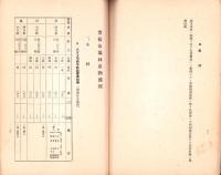 （愛知県）県下主要市場林産物商況　-昭和12年8月-