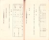 （愛知県）県下主要市場林産物商況　-昭和12年11月-