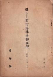 （愛知県）県下主要市場林産物商況　-昭和13年1月-