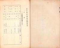 （愛知県）県下主要市場林産物商況　-昭和13年1月-