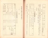 （愛知県）県下主要市場林産物商況　-昭和13年1月-