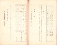 （愛知県）県下主要市場林産物商況　-昭和13年1月-