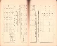 （愛知県）県下主要市場林産物商況　-昭和13年2月-