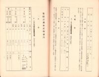 （愛知県）県下主要市場林産物商況　-昭和13年2月-