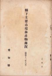 （愛知県）県下主要市場林産物商況　-昭和13年8月-