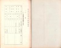 （愛知県）県下主要市場林産物商況　-昭和13年10月-
