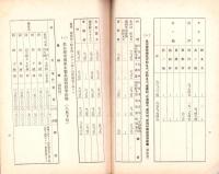 （愛知県）県下主要市場林産物商況　-昭和13年10月-
