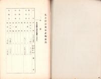 （愛知県）県下主要市場林産物商況　-昭和14年9月-