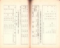（愛知県）県下主要市場林産物商況　-昭和14年9月-
