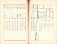 （愛知県）県下主要市場林産物商況　-昭和14年9月-
