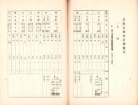 （愛知県）県下主要市場林産物商況　-昭和14年9月-