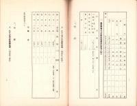 （愛知県）県下主要市場林産物商況　-昭和14年9月-