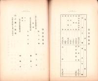 （営業報告書）中濃鉄道株式会社　第1回報告書　-大正14年上半期-/第2回報告3書　-大正14年下半期-/第1回報告書　-大正15年上半期-　3冊一括（岐阜県）