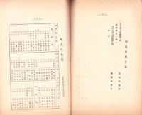 （営業報告書）中濃鉄道株式会社　第1回報告書　-大正14年上半期-/第2回報告3書　-大正14年下半期-/第1回報告書　-大正15年上半期-　3冊一括（岐阜県）