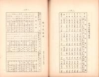 （営業報告書）美濃電気軌道株式会社　第25回報告書　-大正10年下半期-（岐阜県）