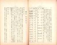 （営業報告書）美濃電気軌道株式会社　第25回報告書　-大正10年下半期-（岐阜県）