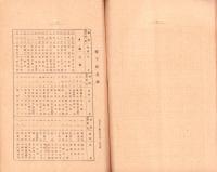 （営業報告書）美濃電気軌道株式会社　第27回報告書　-大正11年下半期-（岐阜県）