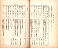 （営業報告書）美濃電気軌道株式会社　第28回報告書　-大正12年上半期-（岐阜県）