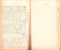 （営業報告書）美濃電気軌道株式会社　第28回報告書　-大正12年上半期-（岐阜県）