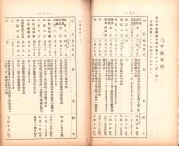 （営業報告書）美濃電気軌道株式会社　第28回報告書　-大正12年上半期-（岐阜県）