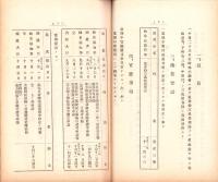 （営業報告書）美濃電気軌道株式会社　第29回報告書　-大正12年下半期-（岐阜県）
