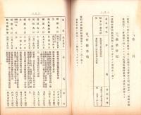 （営業報告書）美濃電気軌道株式会社　第30回報告書　-大正13年上半期-（岐阜県）