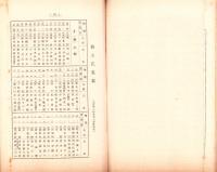 （営業報告書）美濃電気軌道株式会社　第30回報告書　-大正13年上半期-（岐阜県）