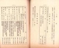 （営業報告書）美濃電気軌道株式会社　第30回報告書　-大正13年上半期-（岐阜県）