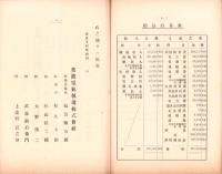 （営業報告書）美濃電気軌道株式会社　第31回報告書　-大正13年下半期-/同株主名簿　2冊一括（岐阜県）