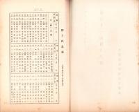 （営業報告書）美濃電気軌道株式会社　第31回報告書　-大正13年下半期-/同株主名簿　2冊一括（岐阜県）