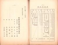 （営業報告書）美濃電気軌道株式会社　第31回報告書　-大正13年下半期-/同株主名簿　2冊一括（岐阜県）