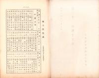 （営業報告書）美濃電気軌道株式会社　第31回報告書　-大正13年下半期-/同株主名簿　2冊一括（岐阜県）