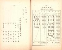 （営業報告書）美濃電気軌道株式会社　第32回報告書　-大正14年上半期-/同株主名簿　2冊一括（岐阜県）