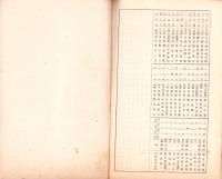 美濃電気軌道株式会社　第32回株主名簿　-大正14年9月25日現在-（岐阜県）