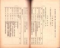 （営業報告書）美濃電気軌道株式会社　第34回報告書　-大正15年上半期-/同株主名簿　2冊一括（岐阜県）