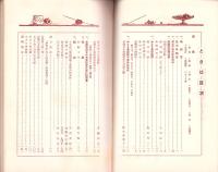 （常磐裁縫塾　塾友会・みどり会）ときは　創立10周年記念号　-昭和14年12月-（名古屋市）　