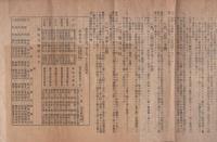 海軍志願兵便覧　大正10年10月　横須賀海軍人事部