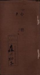 （岐阜県中津高等女学校）心得