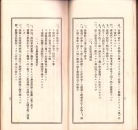 （岐阜県中津高等女学校）心得