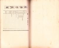 （岐阜県中津高等女学校）旭岡同窓会　会誌　17号　-昭和12年12月-