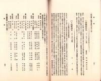 岐阜県農会雑誌　130号　-明治36年11月-
