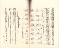 岐阜県農会雑誌　133号　-明治37年2月-