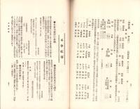 岐阜県農会雑誌　135号　-明治37年4月-