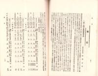 岐阜県農会雑誌　137号　-明治37年6月-