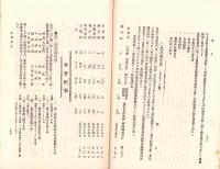 岐阜県農会雑誌　138号　-明治37年7月-