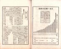 岐阜県農会雑誌　166号　-明治40年1月-