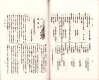 岐阜県農会雑誌　170号　-明治40年5月-