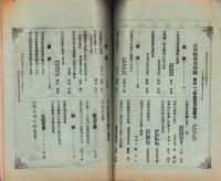 岐阜県農会雑誌　明治42年4月号