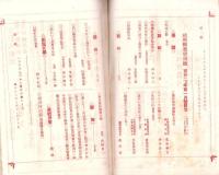 岐阜県農会雑誌　明治43年1月号