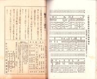 岐阜県農会雑誌　明治43年2月号